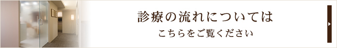 診療の流れについては
こちらをご覧ください