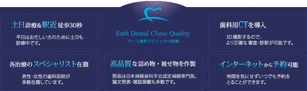 Eath Dental Clinic Quality ーアース歯科クリニックの特徴 