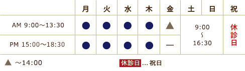 診療スケジュール
